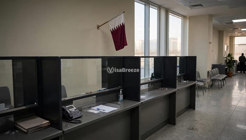 Qatar Publishes Rules for Adding Spouse and Children Under 18 on GCC Resident Visa